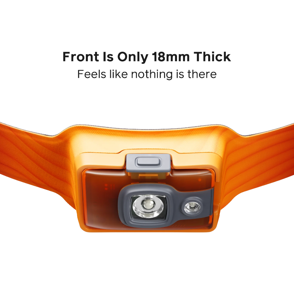 BioLite Headlamp 325