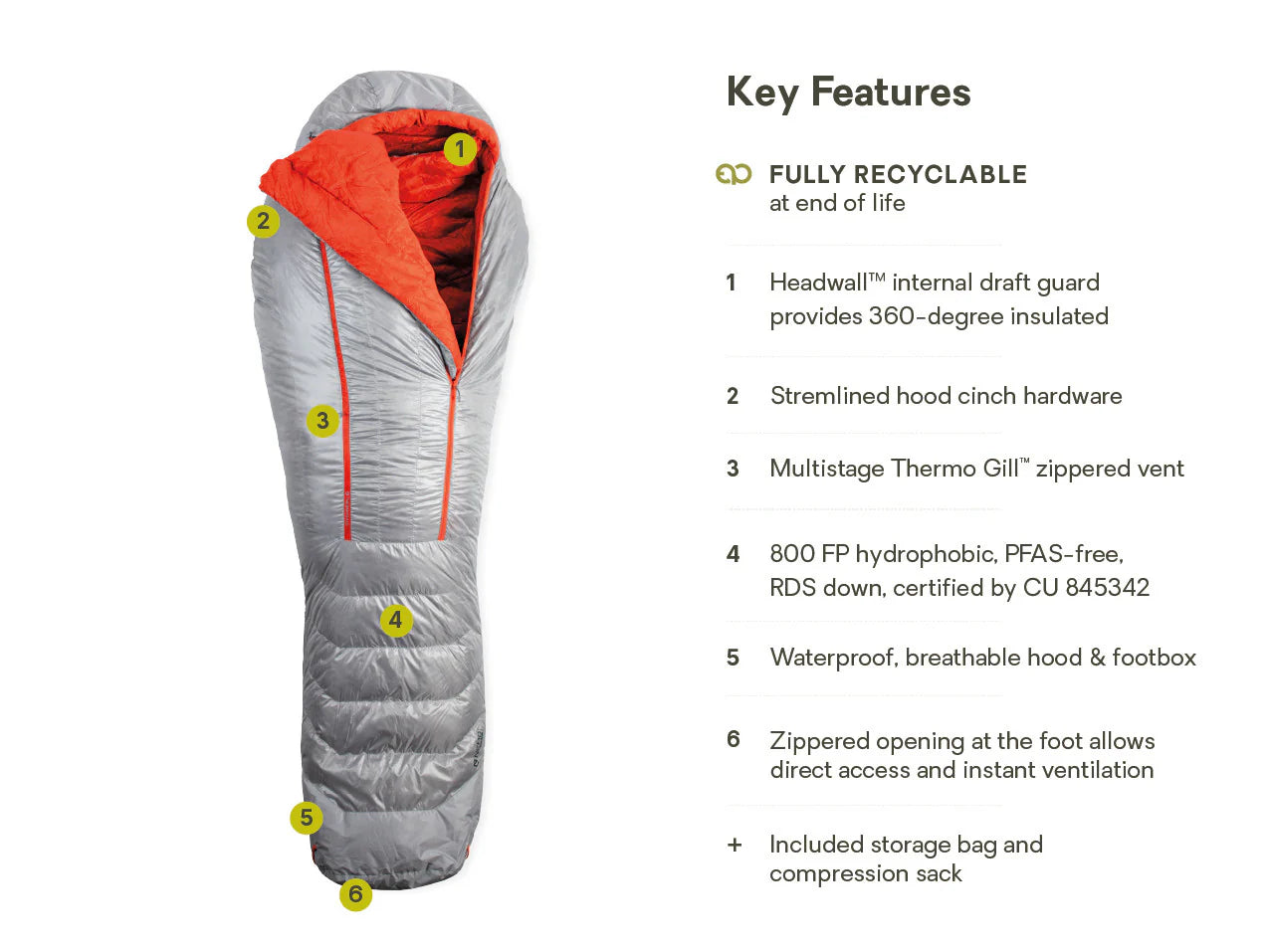 NEMO Coda Down Mummy Sleeping Bag - Regular