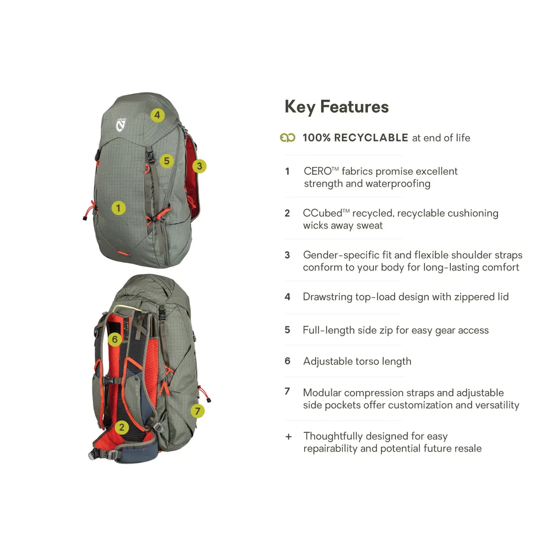 NEMO Men's Resolve 35L Endless Promise Daypack