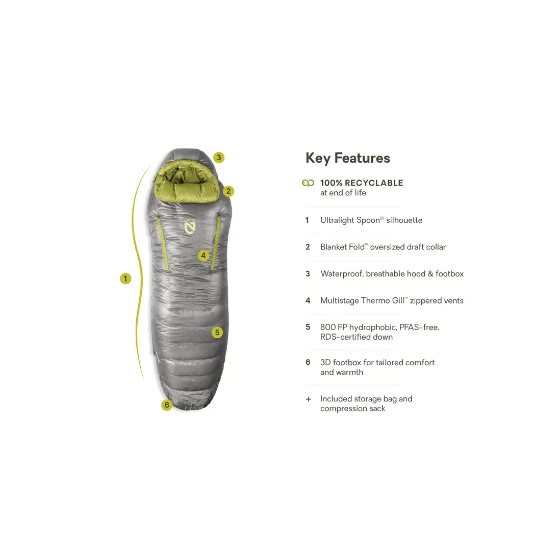 NEMO Riff Women's Endless Promise -9 Down Sleeping Bag - Regular