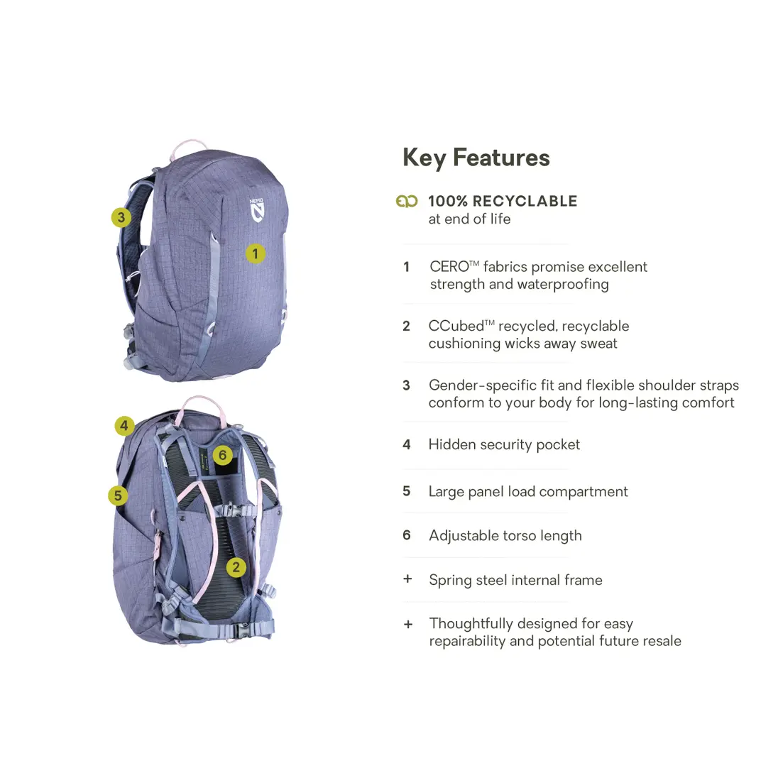 NEMO Women's Resolve 25L Endless Promise Daypack