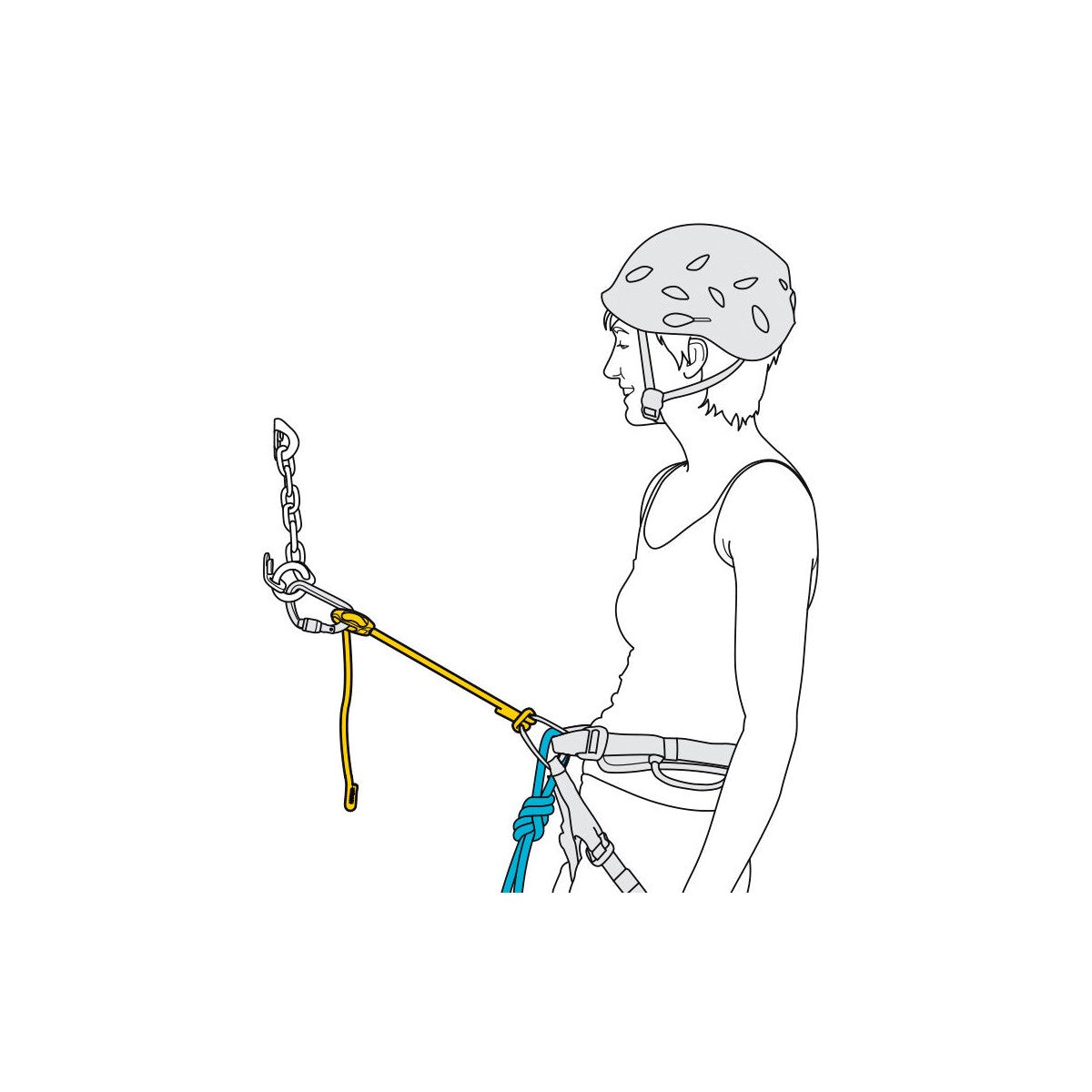 Petzl Connect Adjust