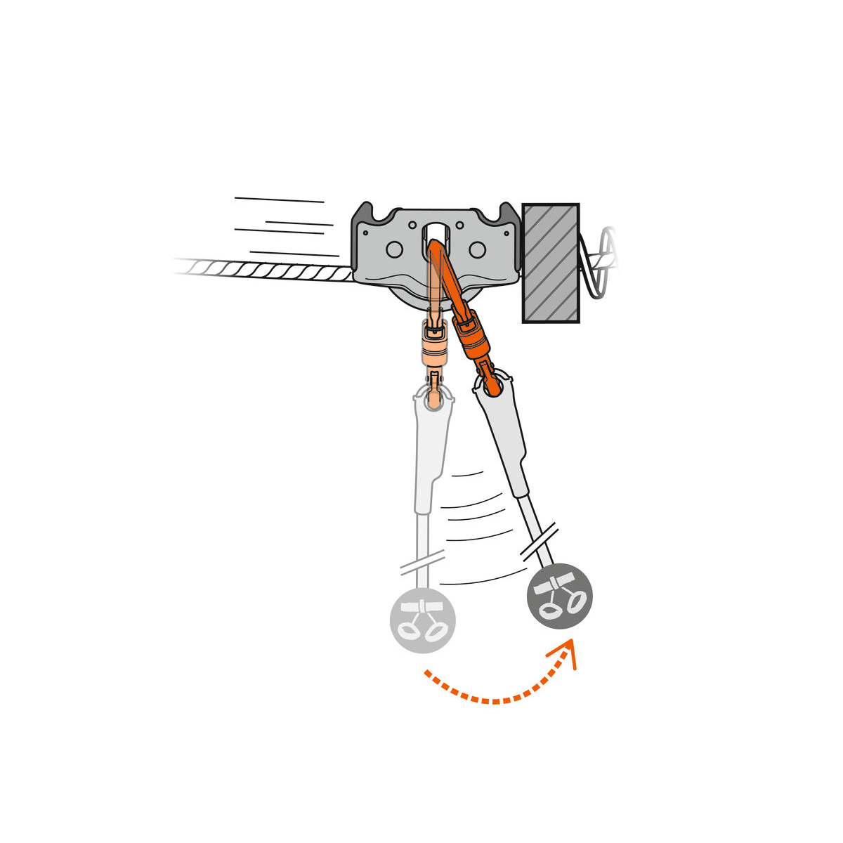 Petzl Trac Guide Pulley