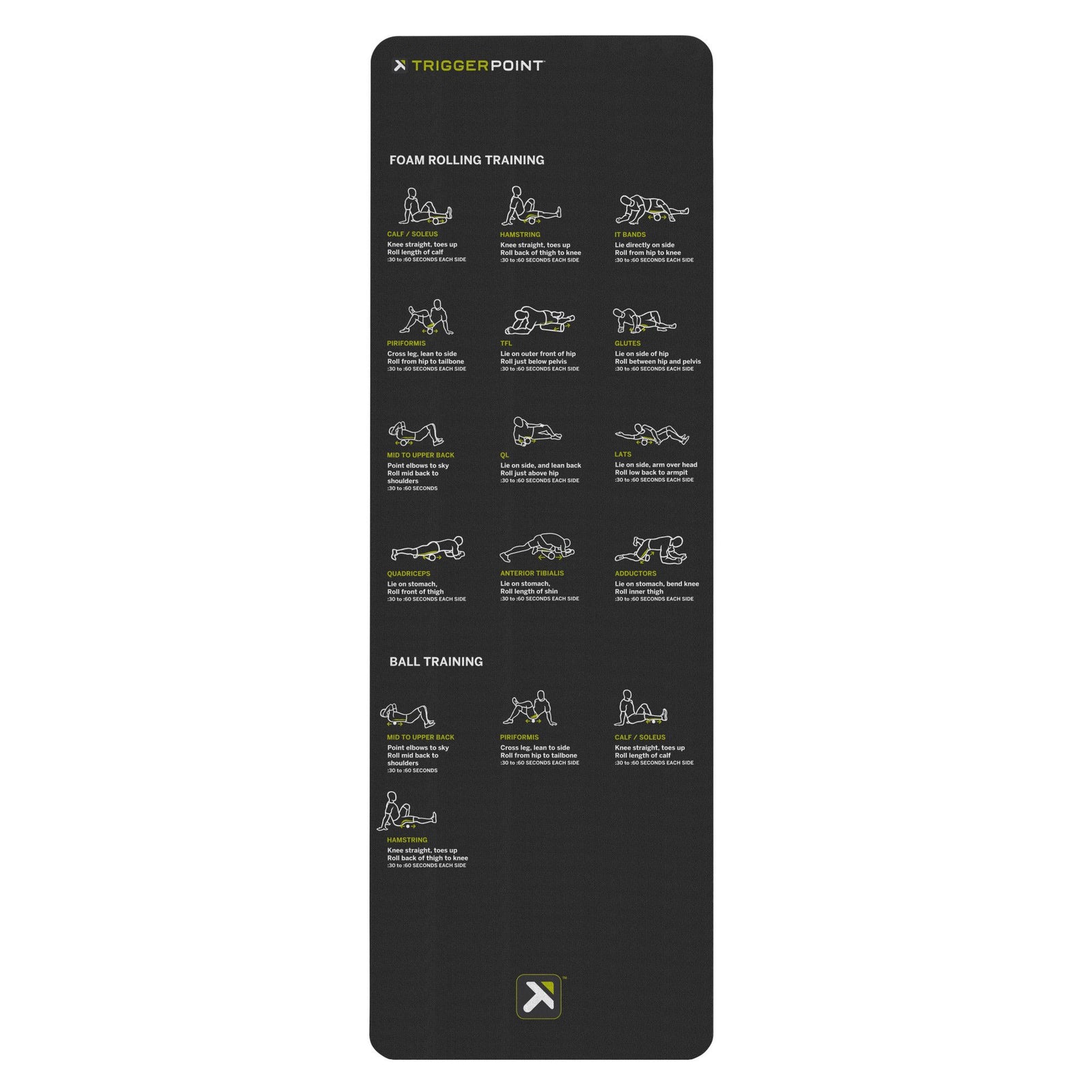 Trigger Point Mobility Mat