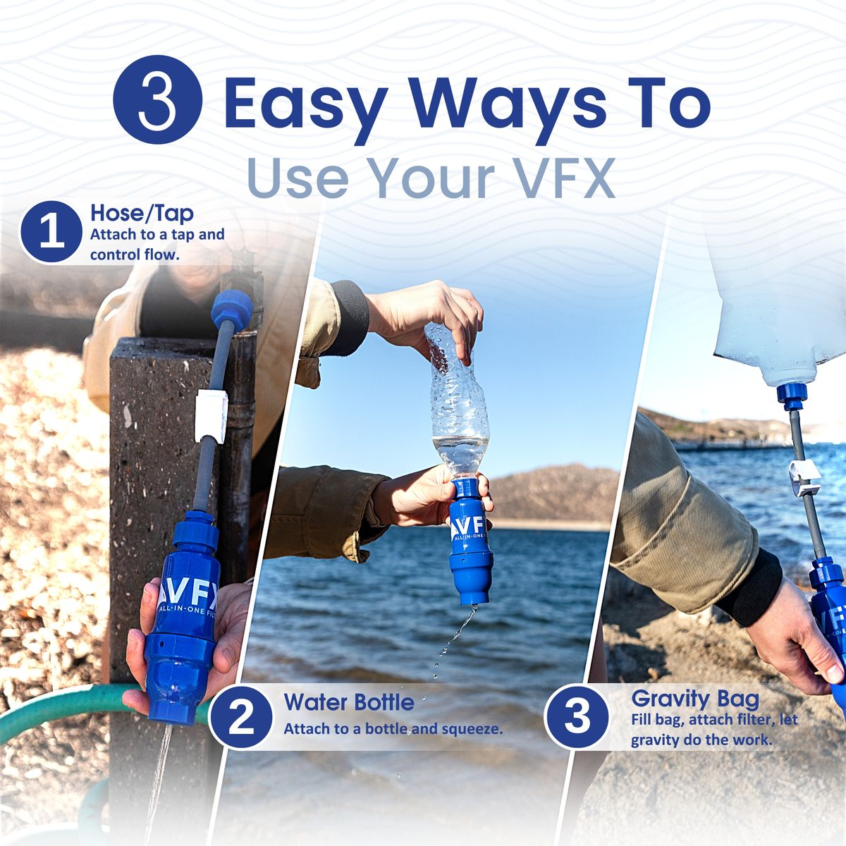 VFX All-in-One Water Filtration System