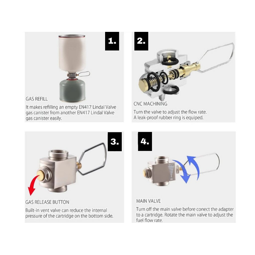 Outdoor Elements Gas refill Adapter