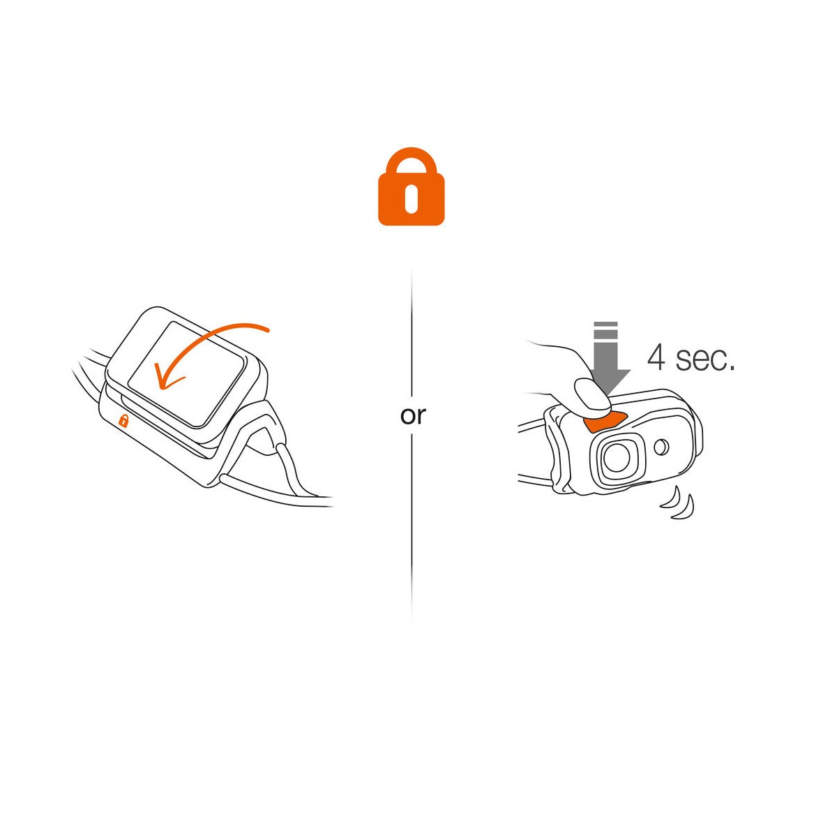 Petzl Bindi Rechargeable Headlamp