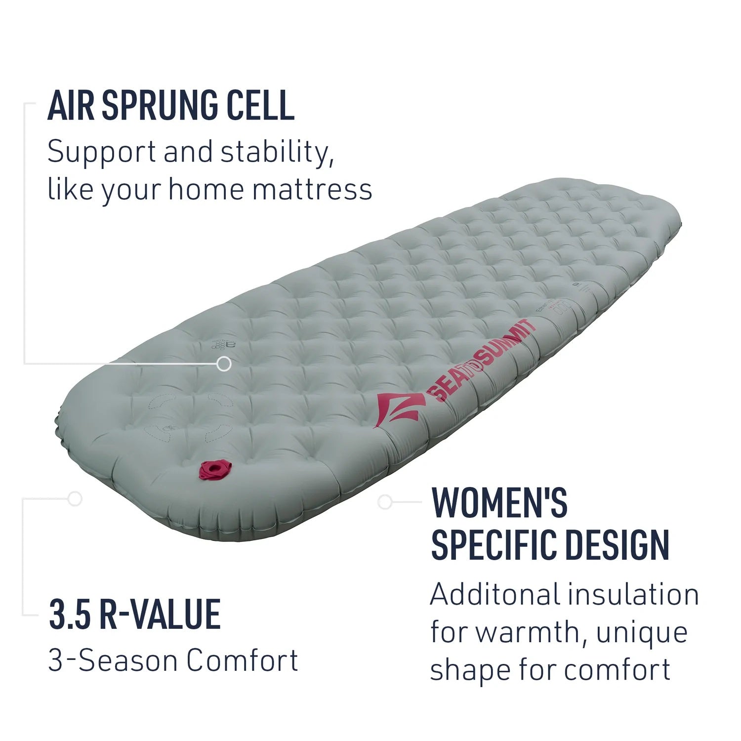 Sea to Summit Ether Light XT Insulated Mattress - Woman's Regular