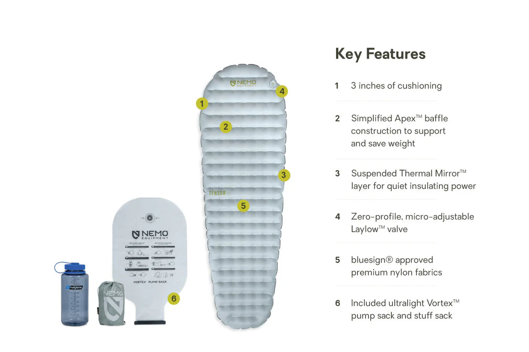 NEMO Tensor Elite Ultralight Insulated Sleeping Pad - Regular
