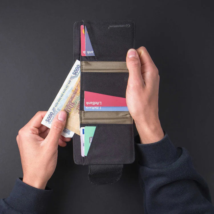 LifeVenture X-Pac RFID Card Wallet