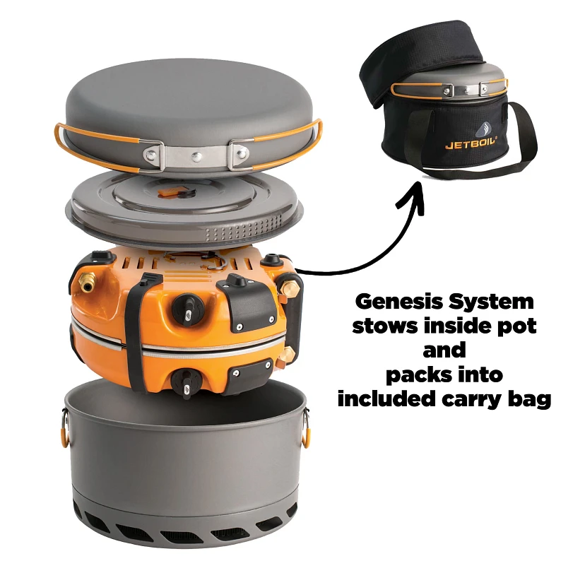 Jetboil Genesis Basecamp Cooking System