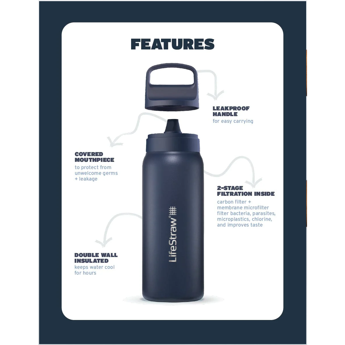 LifeStraw Go Series Insulated Stainless Steel Filter Bottle 1L