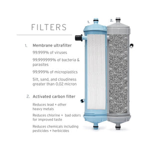 LifeStraw Max High-Flow Water Purifier