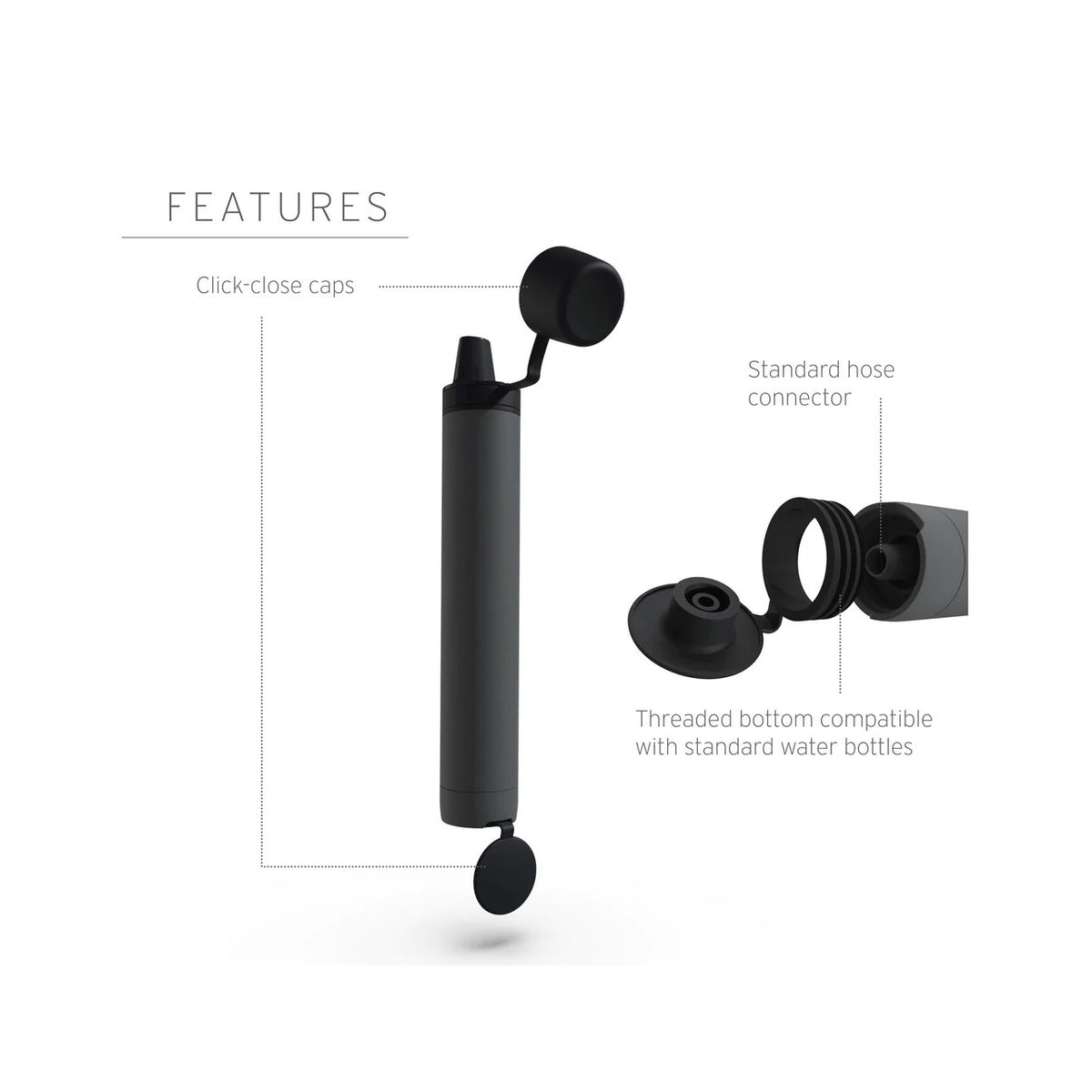 LifeStraw Peak Series Straw Personal Water Filter