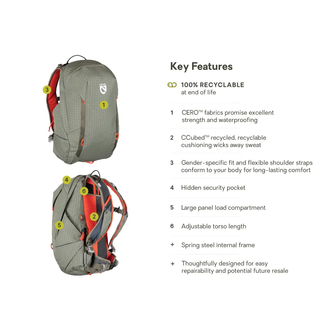 NEMO Men's Resolve 25L Endless Promise Daypack