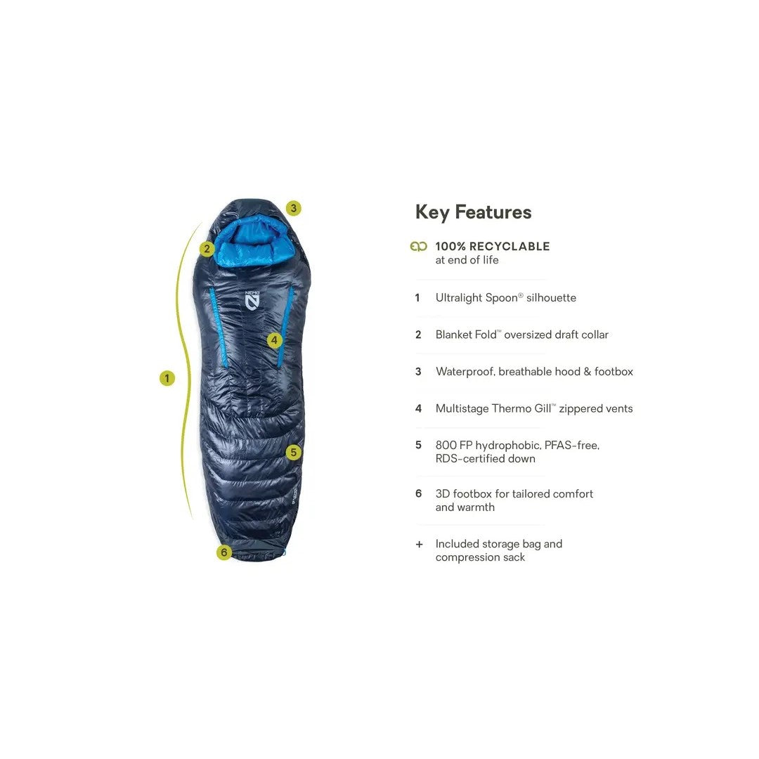 NEMO Riff Men's Endless Promise -1 Down Sleeping Bag - Regular