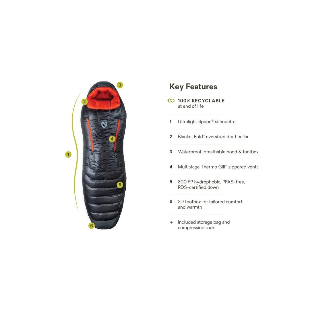 NEMO Riff Men's Endless Promise -9 Down Sleeping Bag - Regular