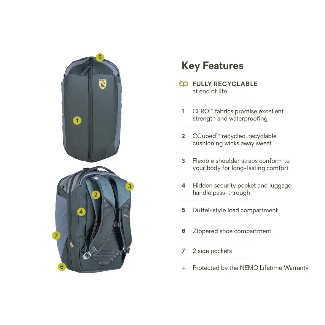 NEMO Vantage 30L Endless Promise Daypack