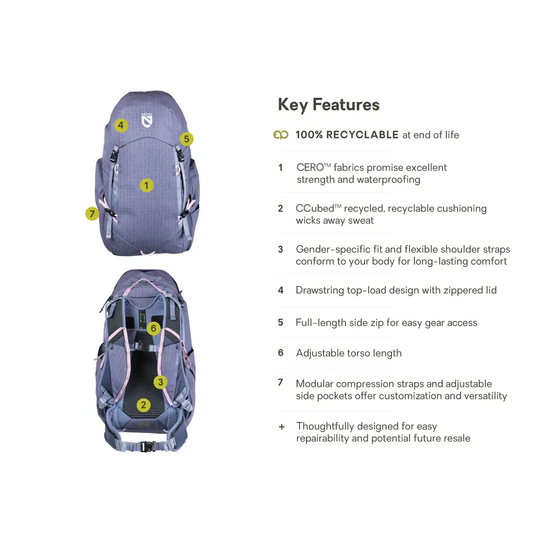 NEMO Women's Resolve 35L Endless Promise Daypack