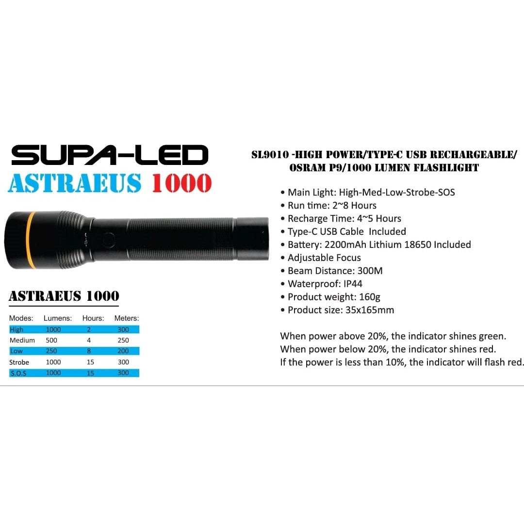 SUPA-LED Astraeus 1000 Lumen Rechargeable Torch