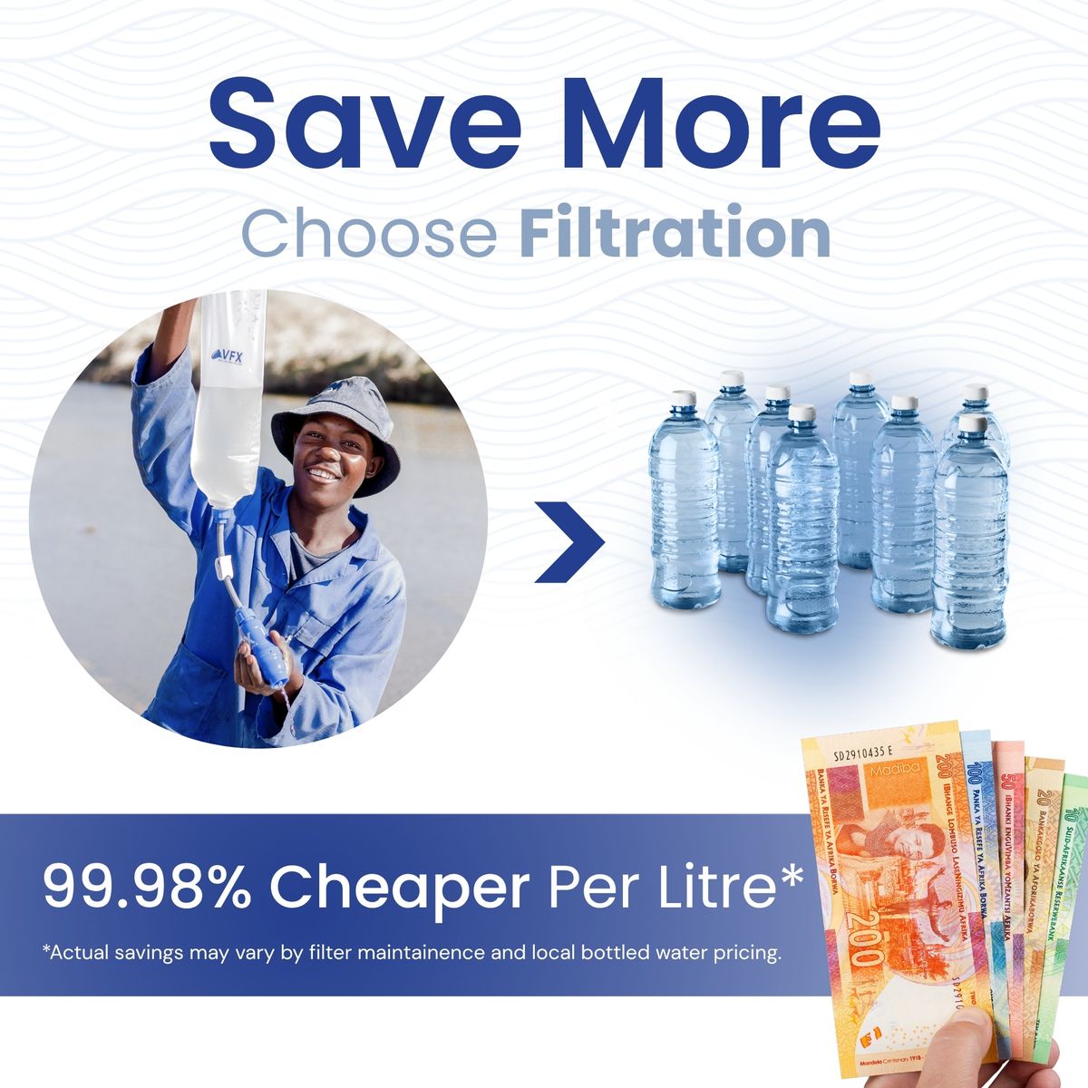 VFX All-in-One Water Filtration System