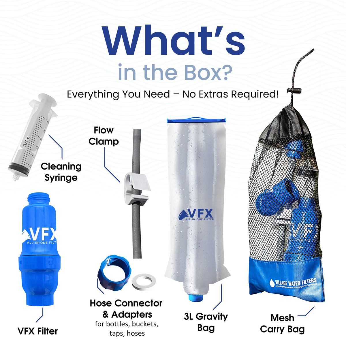 VFX All-in-One Water Filtration System