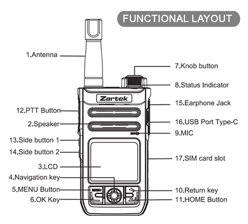 Zartek ZA-PT3 POC Radio