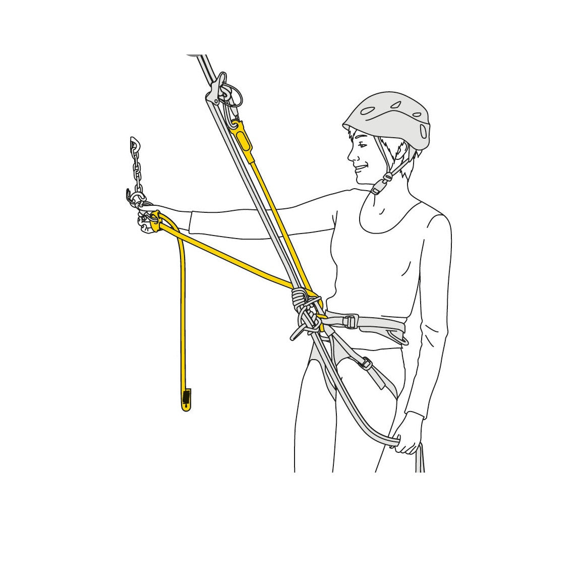 Petzl Dual Connect Adjust