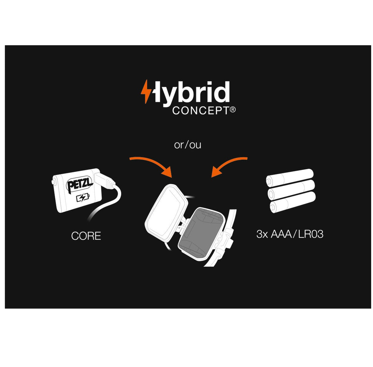 Petzl Iko Core Rechargeable Headlamp 500 Lumen