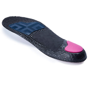 Spenco Ground Control Insole - High Arch