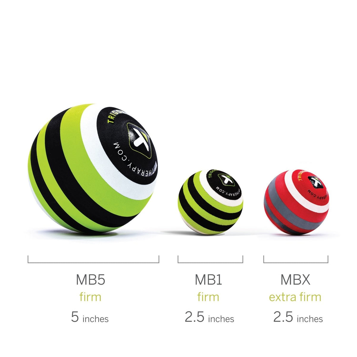 Trigger Point MB1 Massage Ball