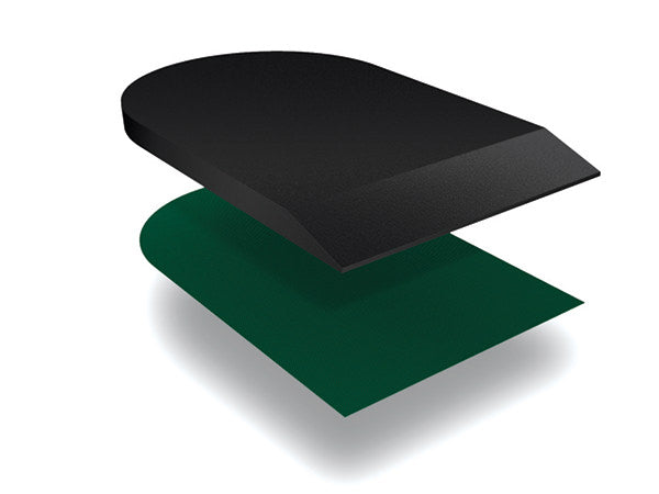 Spenco RX Heel Cushions